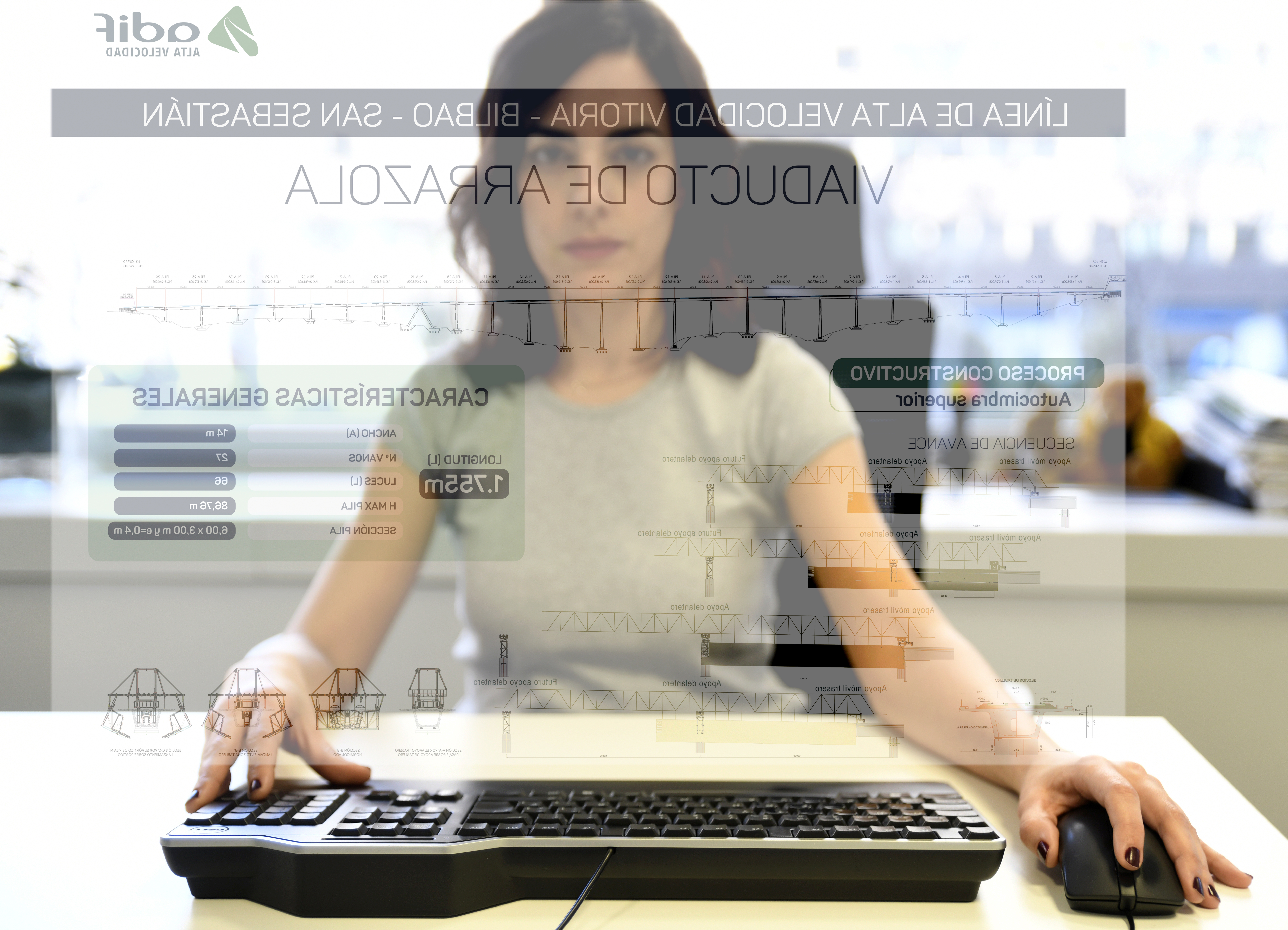 Responsive Image